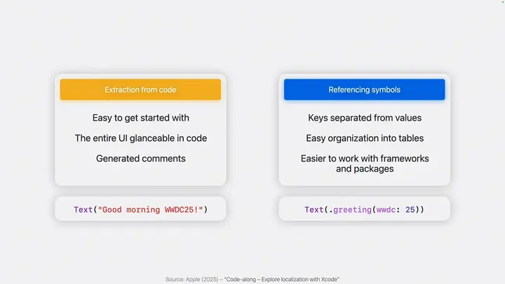 Best of wwdc25 8