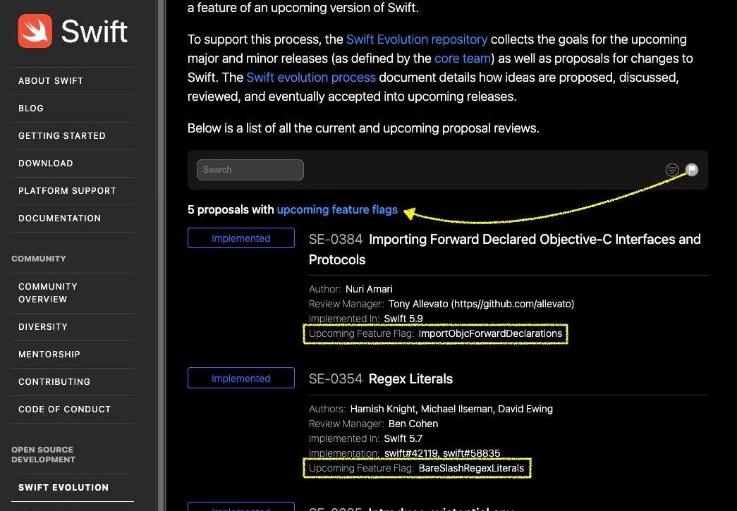 Swift Evolution Monthly: March + April '23