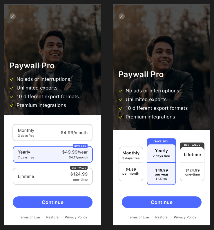 Learnings from Analyzing 20 Successful Mobile Paywalls